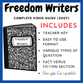 freedom writers questions pdf